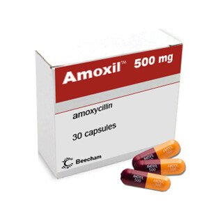 Amoxil (Amoxicillin) Kapseln 500mg Verpackungsart von Amoxil (Amoxicilin)